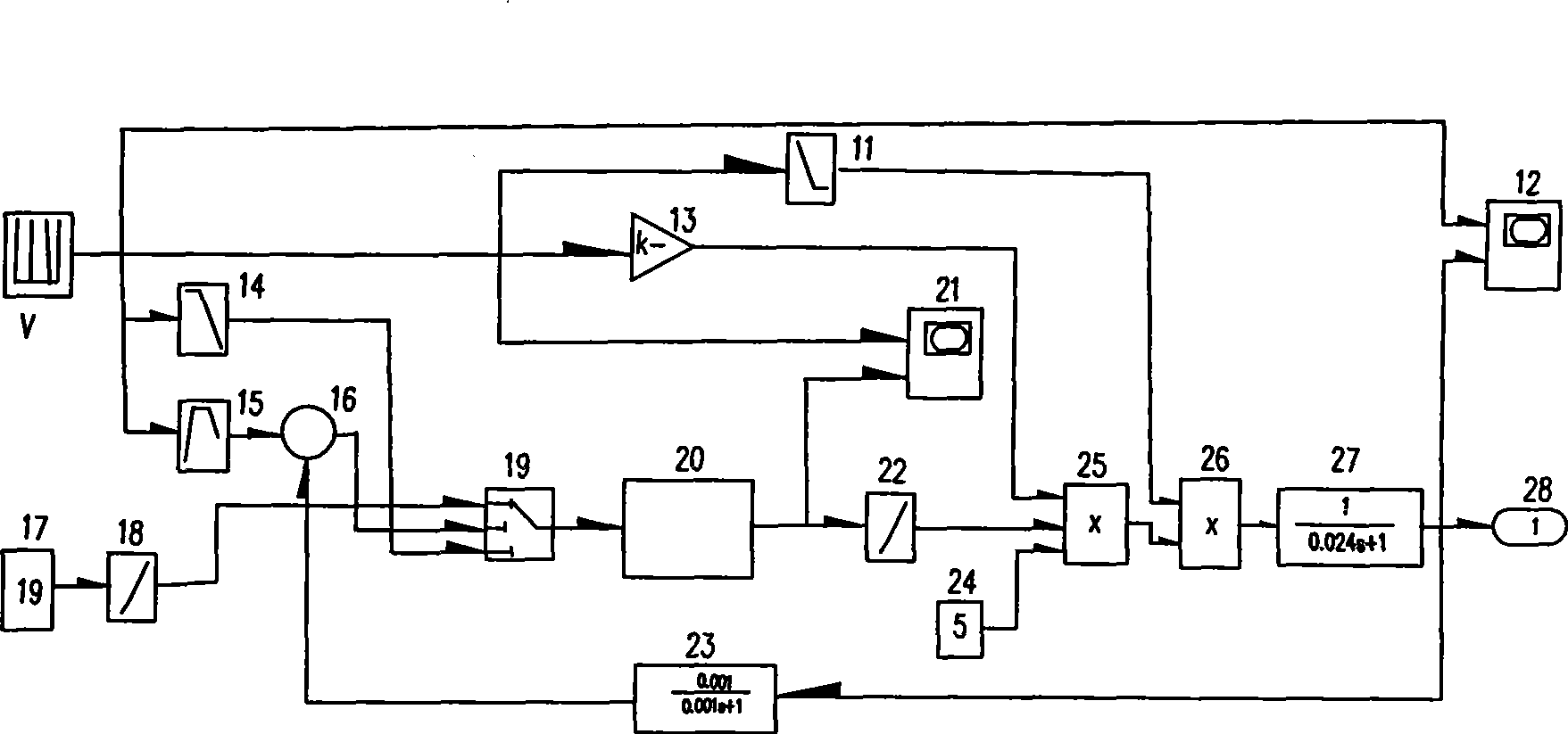 Method for simulating electric drive control system under brake working condition of electric-wheel truck