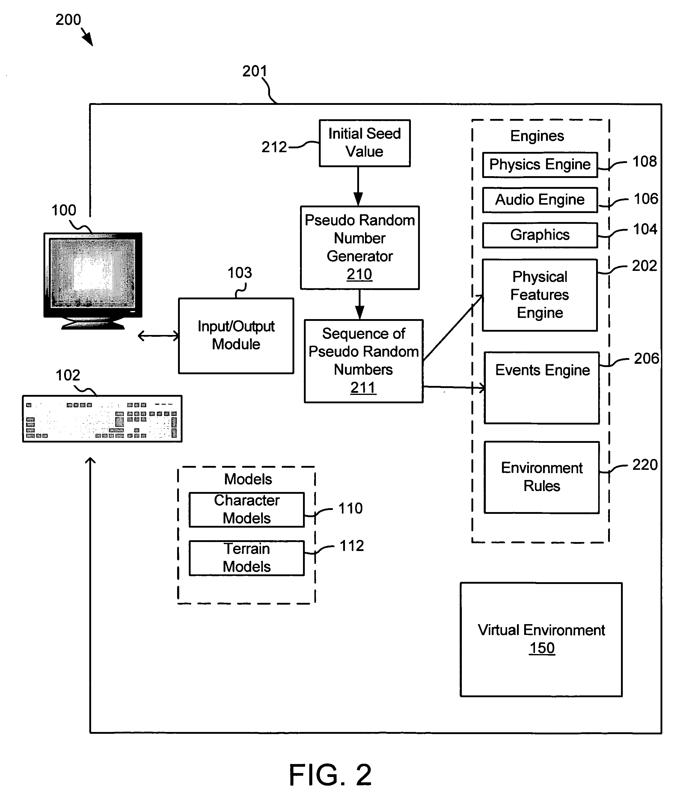 Apparatus, system, and method for automated generation of a virtual environment for software applications