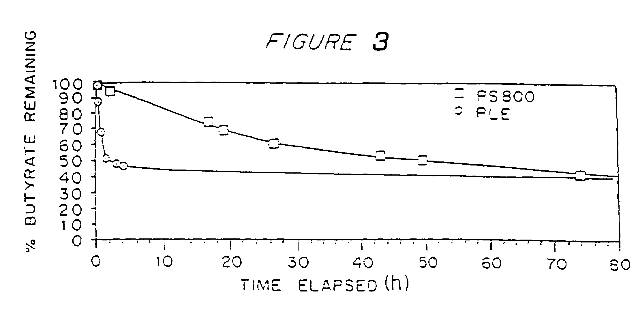 Method of resolution and antiviral activity of 1,3-oxathiolane nucleoside enantiomers