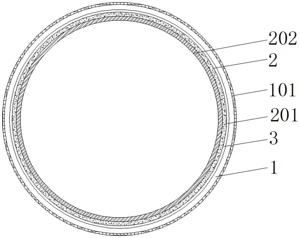 Fire-resistant and flame-retardant PVC pipe