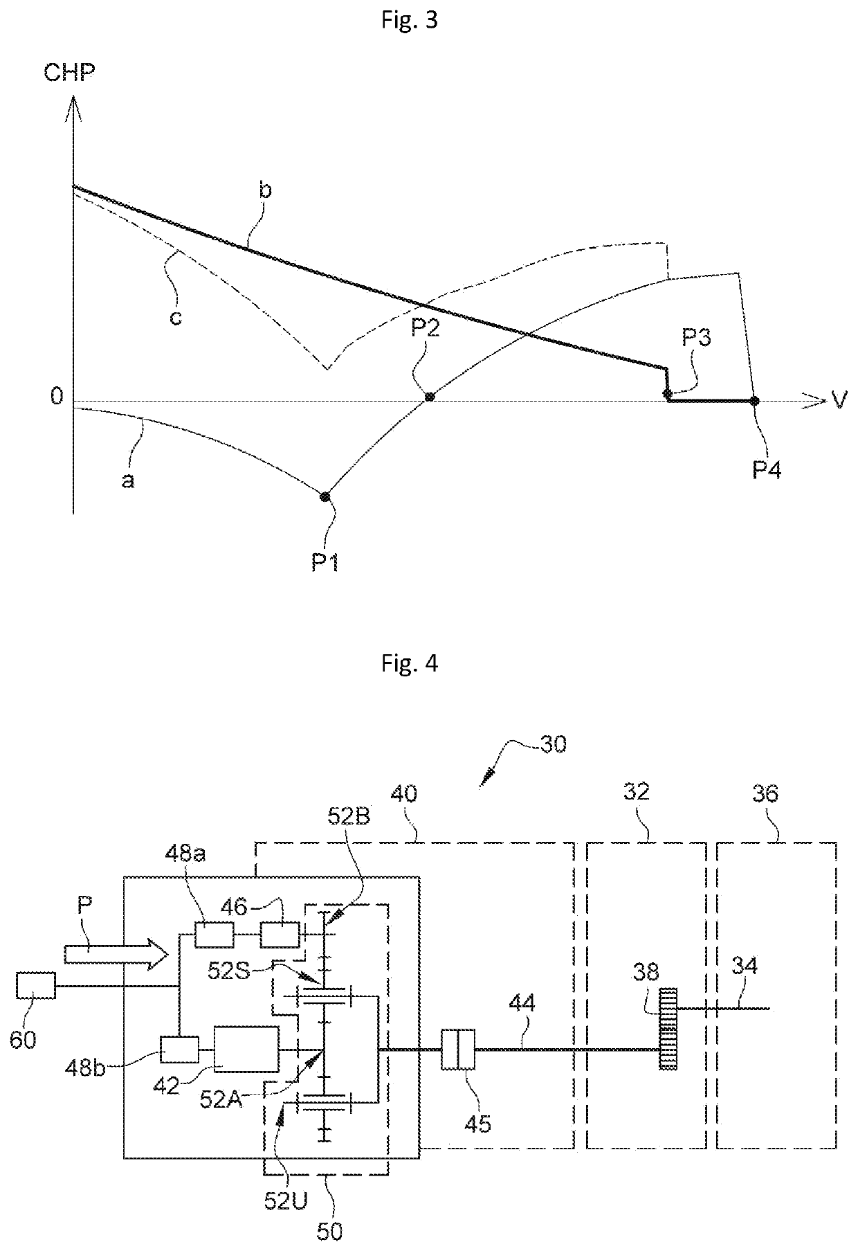 Power distribution device between an electric starter and an electric machine towards a shaft of a turbomachine