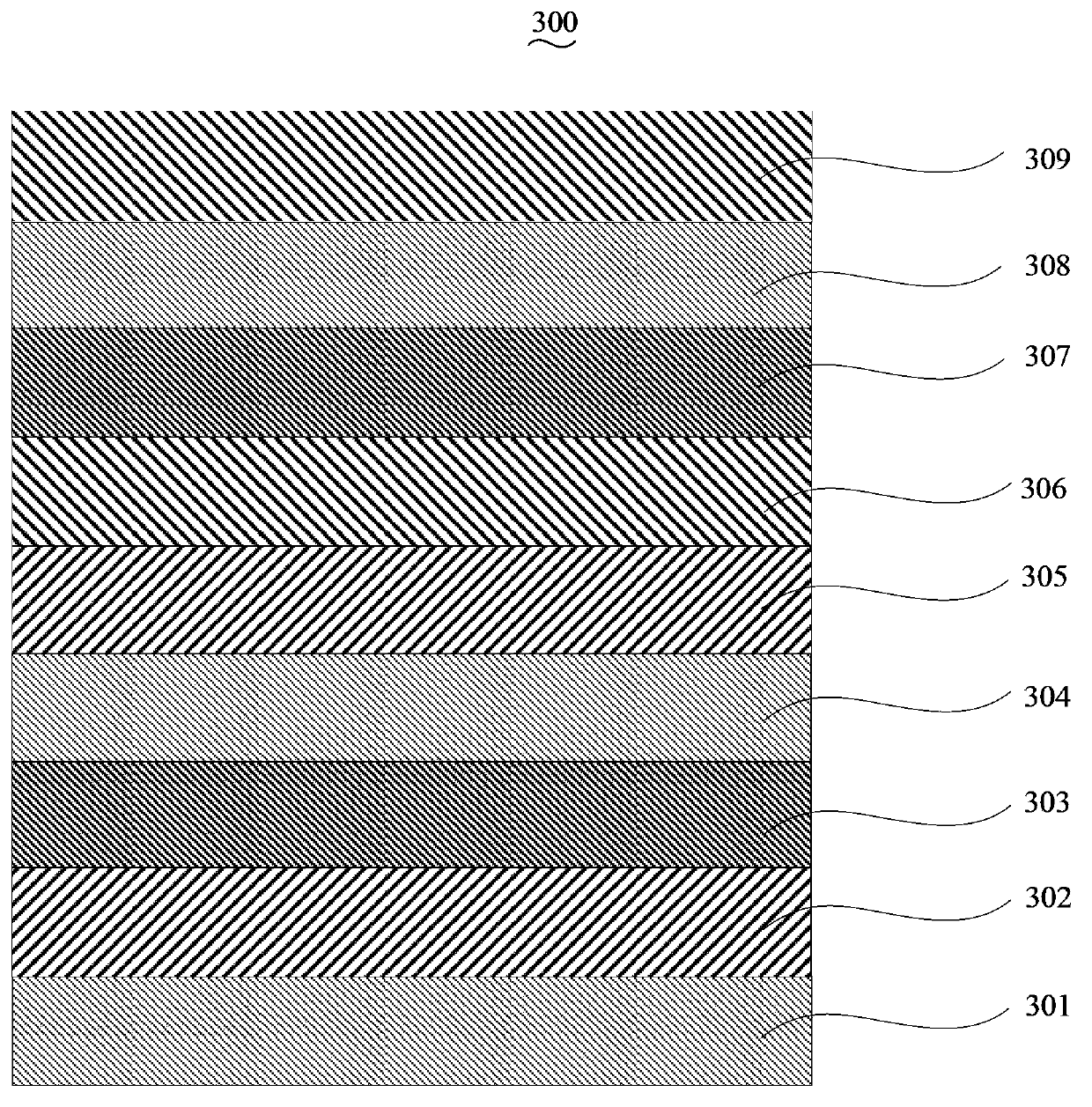 Blue light-emitting organic electroluminescent material, its preparation method and organic electroluminescent device