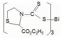 Substituted thiazolidinedicarbamate bismuth complexes and uses thereof