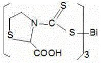 Substituted thiazolidinedicarbamate bismuth complexes and uses thereof