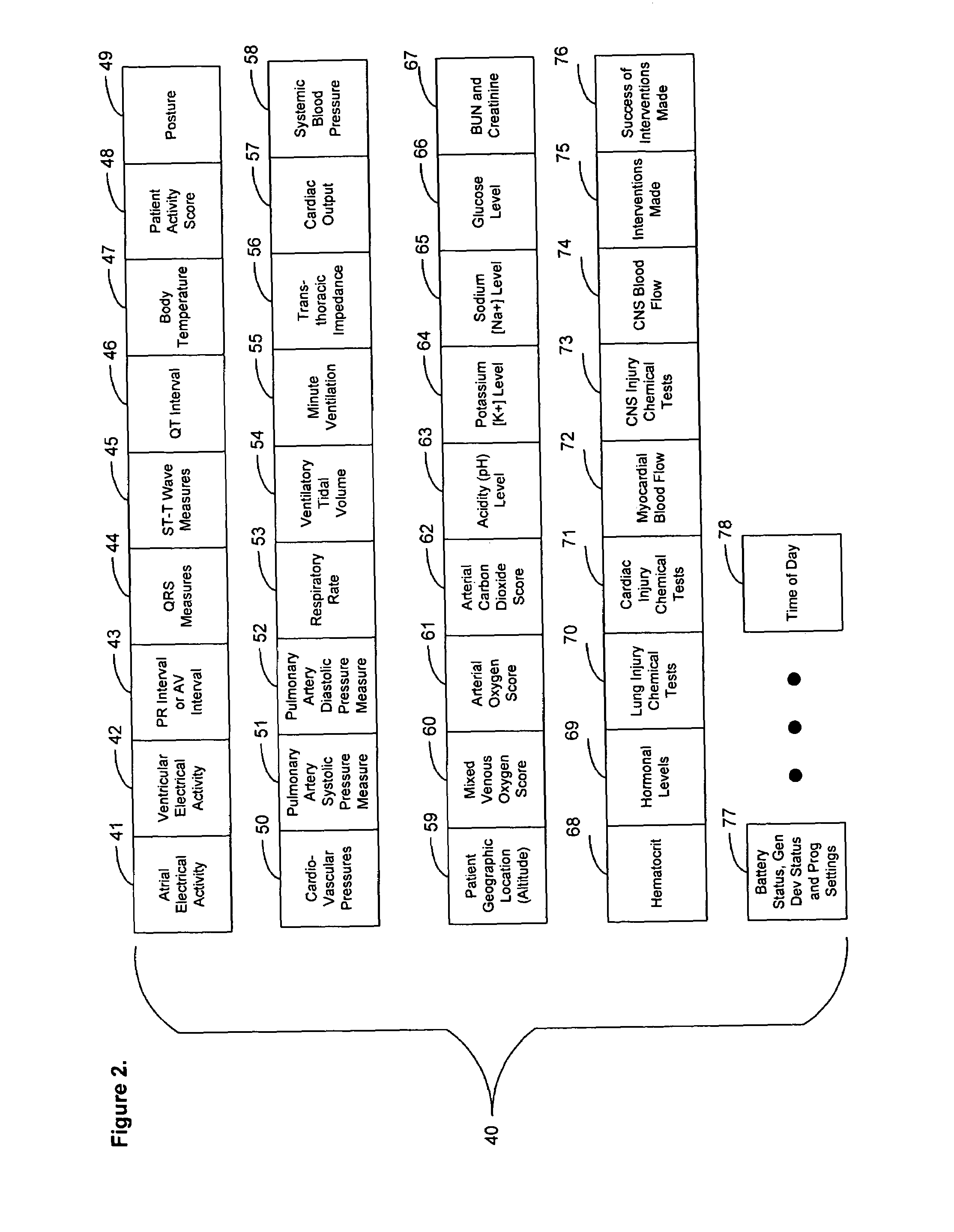 System and method for diagnosing and monitoring respiratory insufficiency for automated remote patient care