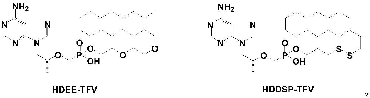 Tenofovir lipid monoester compound as well as preparation method and application thereof