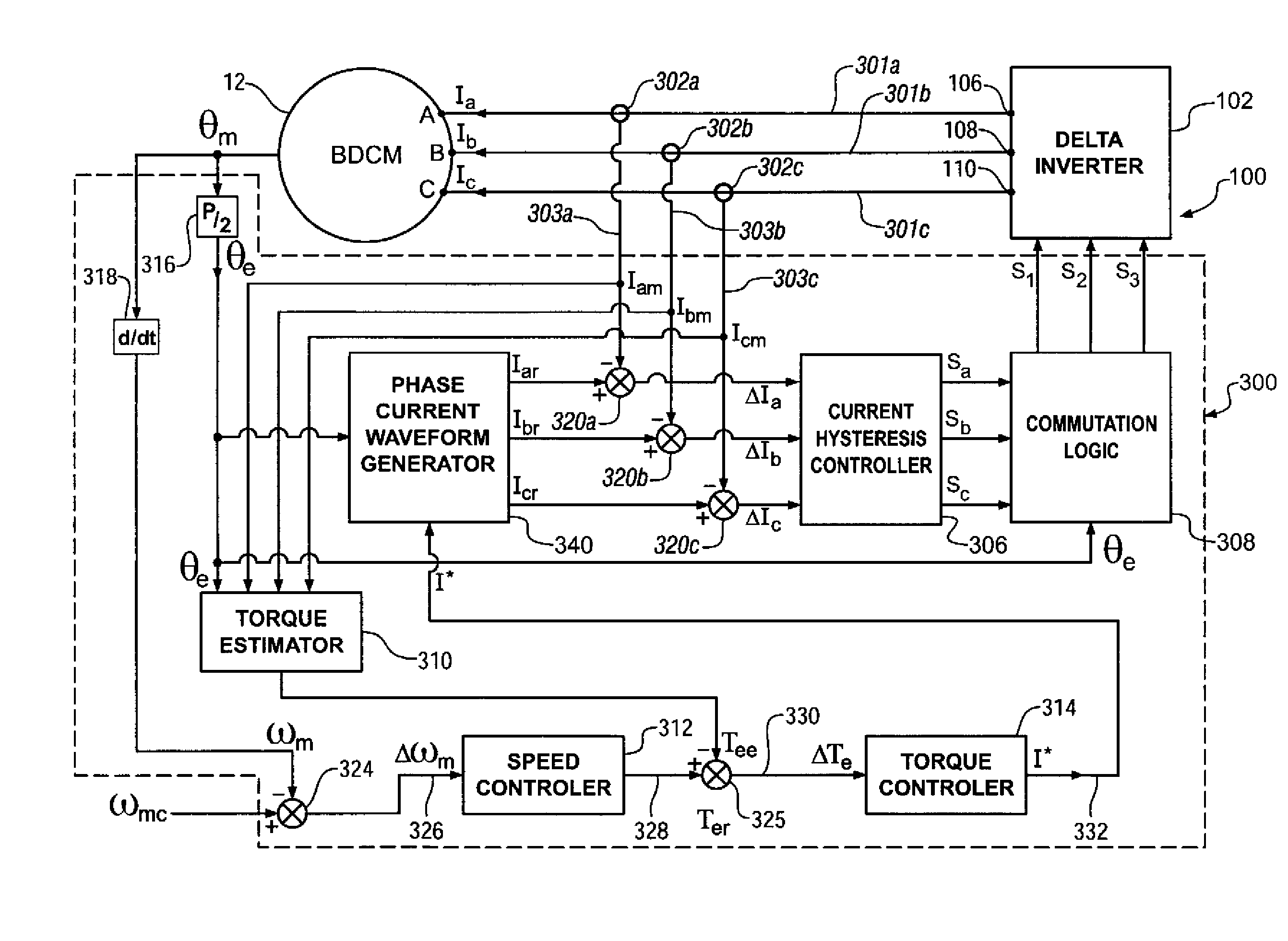 Control device for driving a brushless DC motor