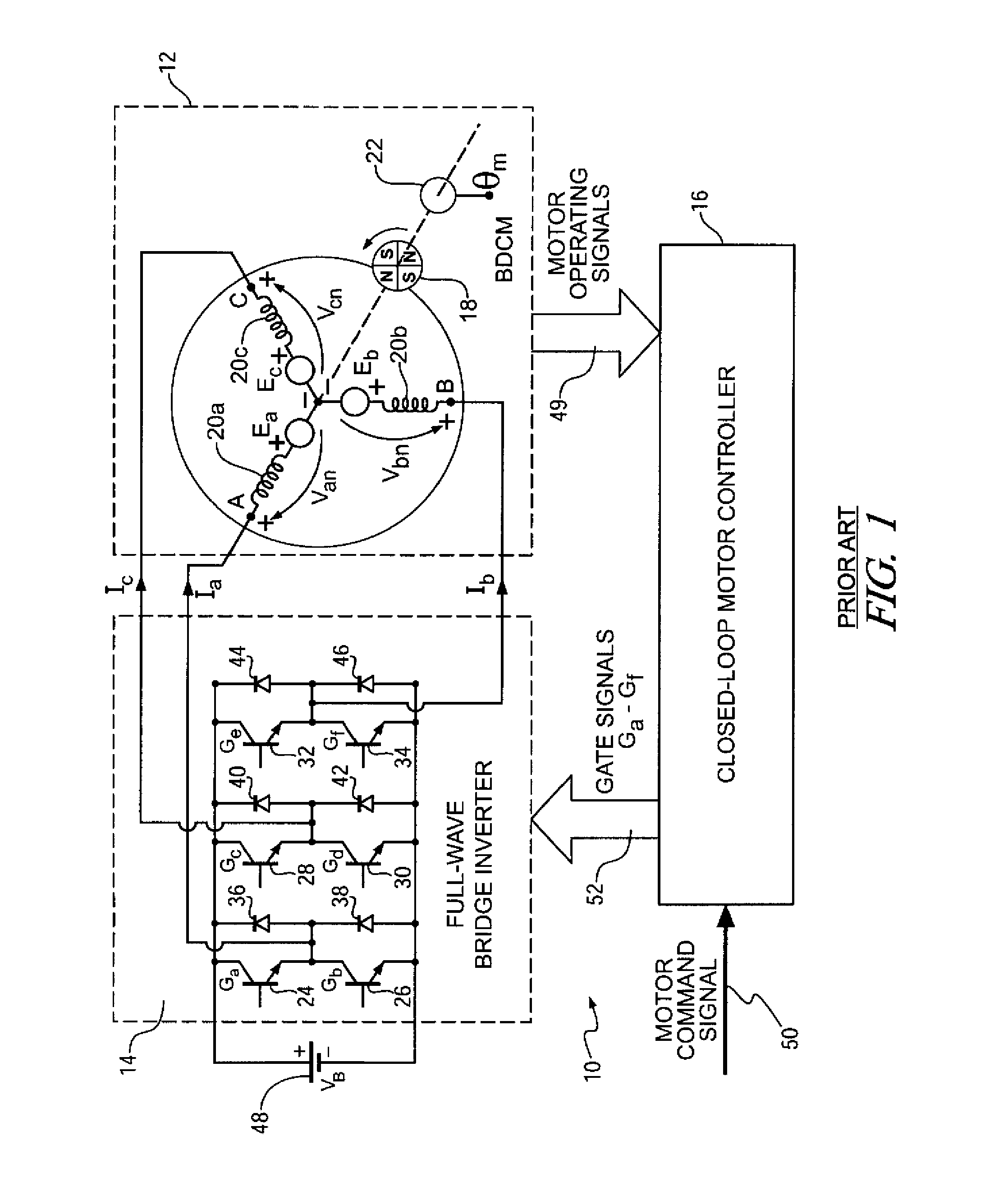 Control device for driving a brushless DC motor