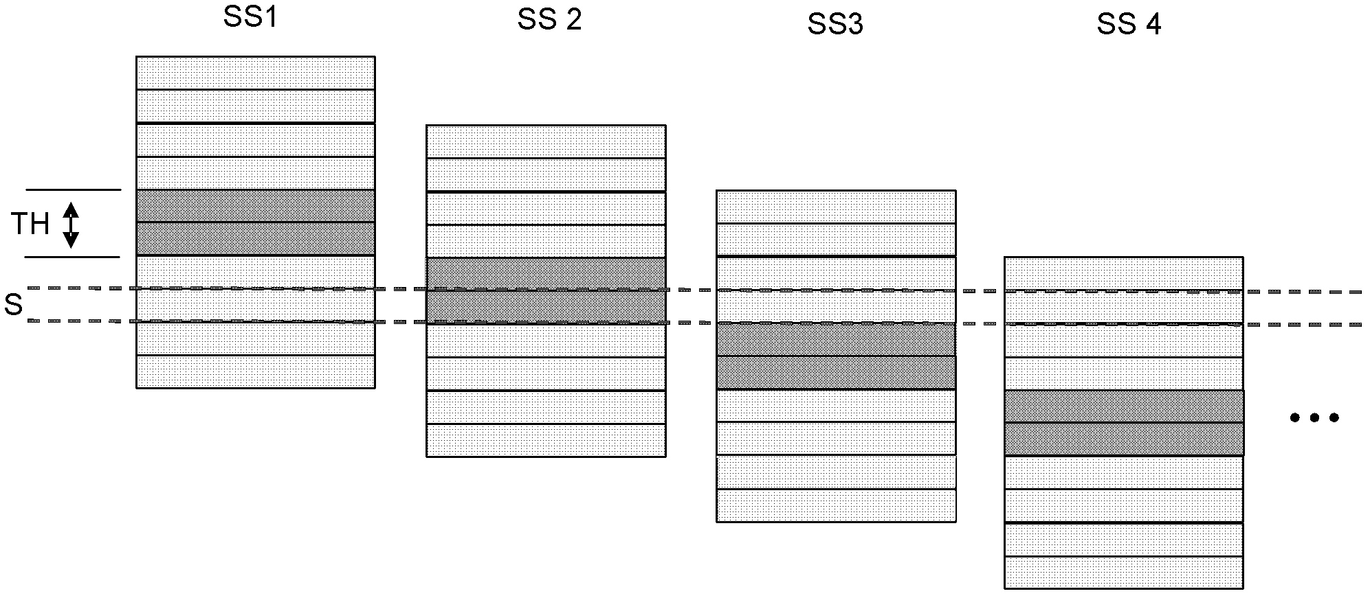 Image reconstruction method and image reconstruction device of magnetic resonance imaging