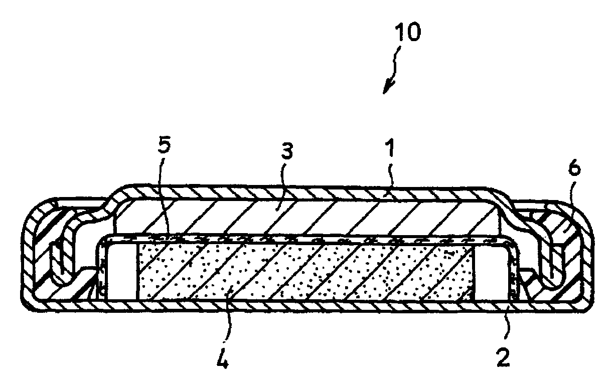 Coin-type lithium secondary battery