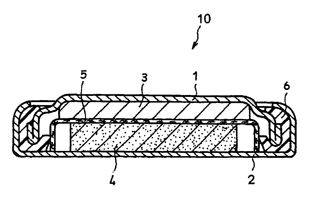 Coin-type lithium secondary battery