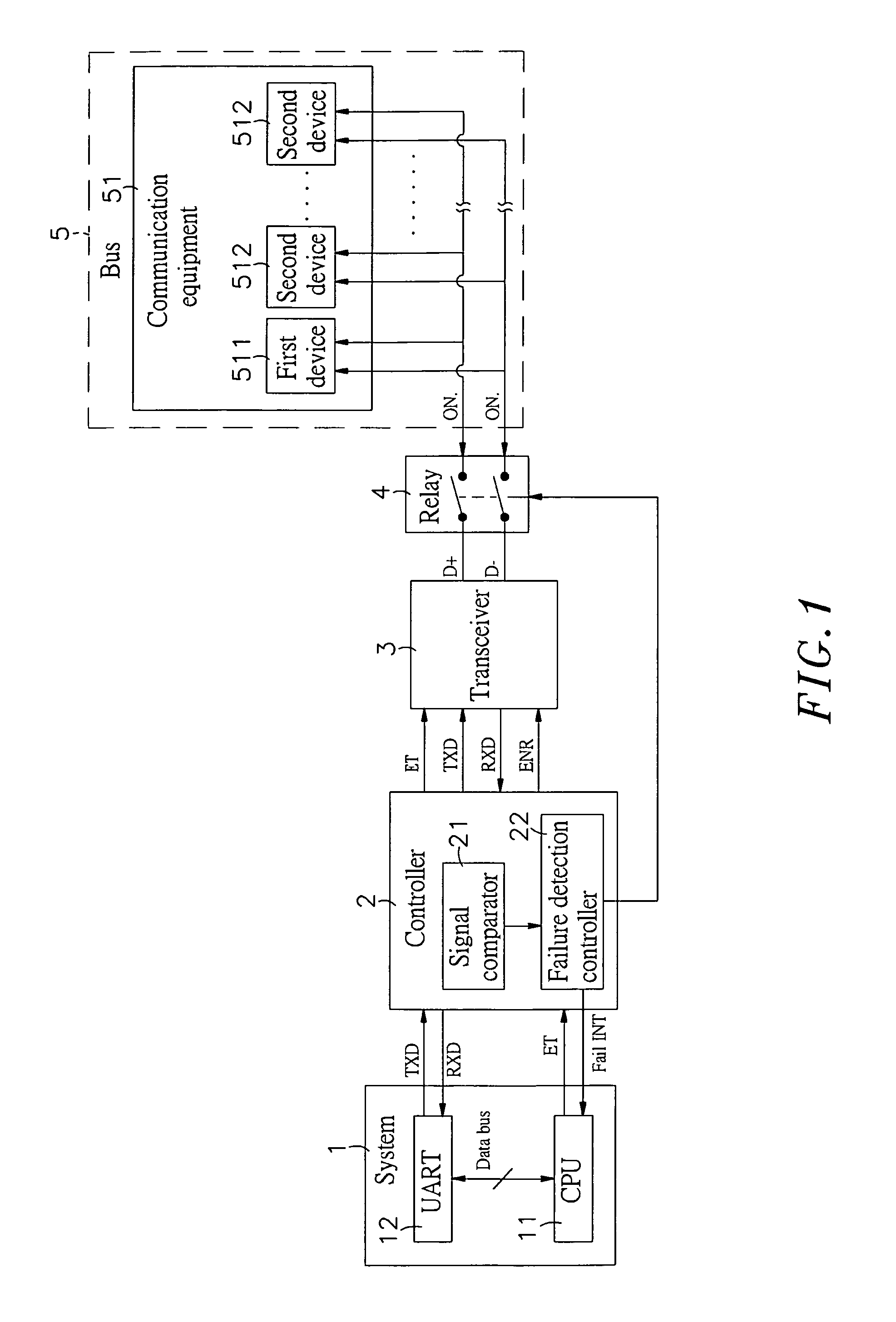 Method for disconnecting a transceiver from a bus in multipoint/multidrop architecture