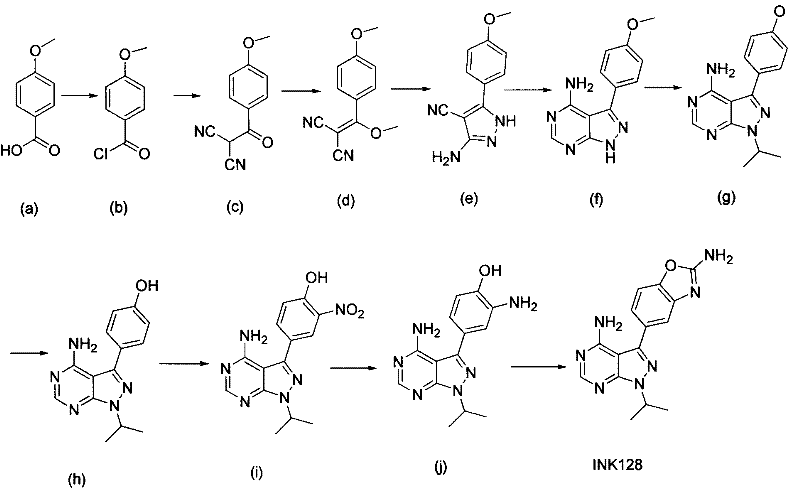 New synthesis process of new antineoplastic drug INK128