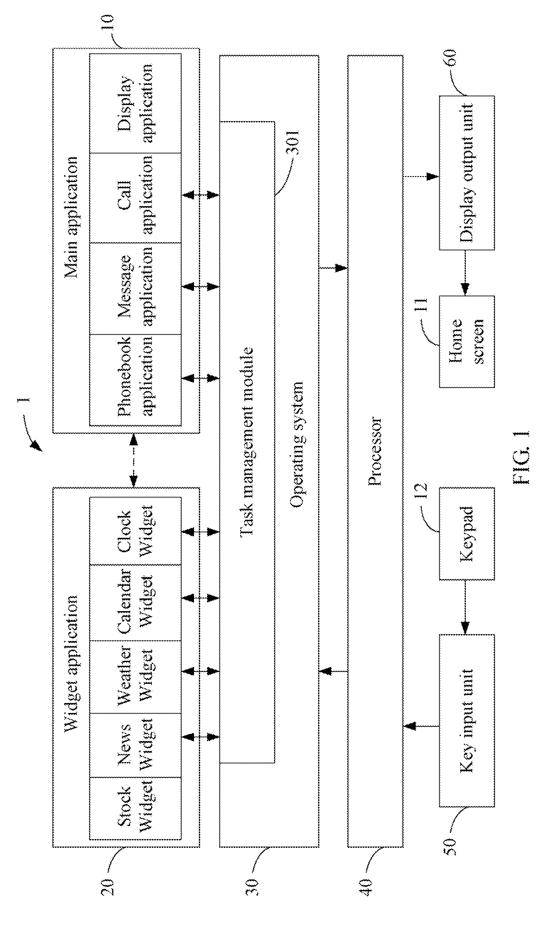 Mobile device and method for operating a user interface of the mobile device