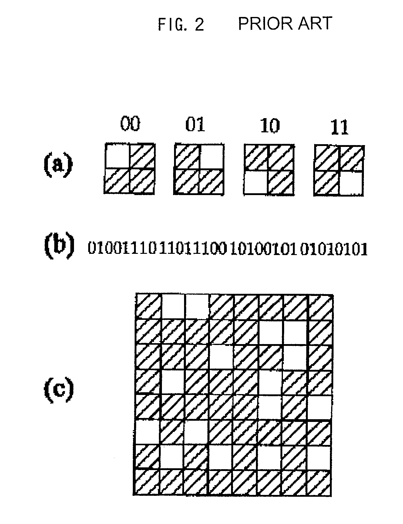Two-dimensional modulation method for hologram recording and hologram apparatus with encoder for driving SLM displaying boundary portion