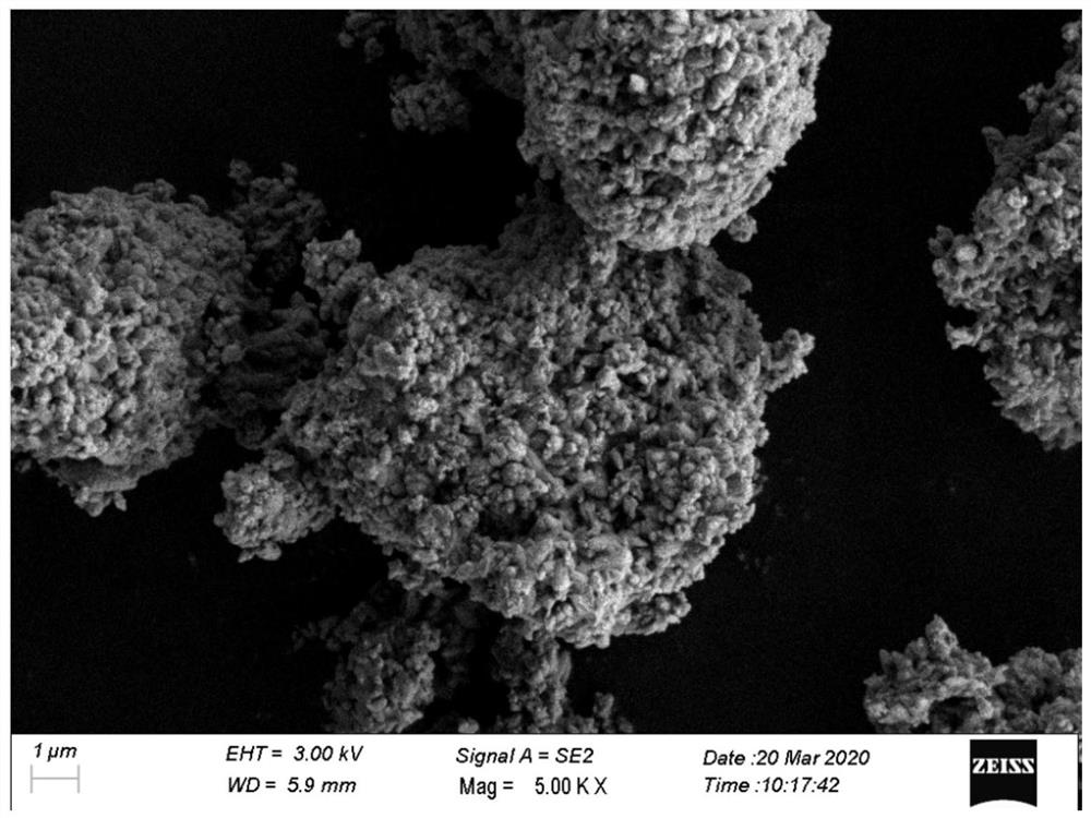 Preparation method for cerium base polishing powder used for optical glass and liquid crystal display glass