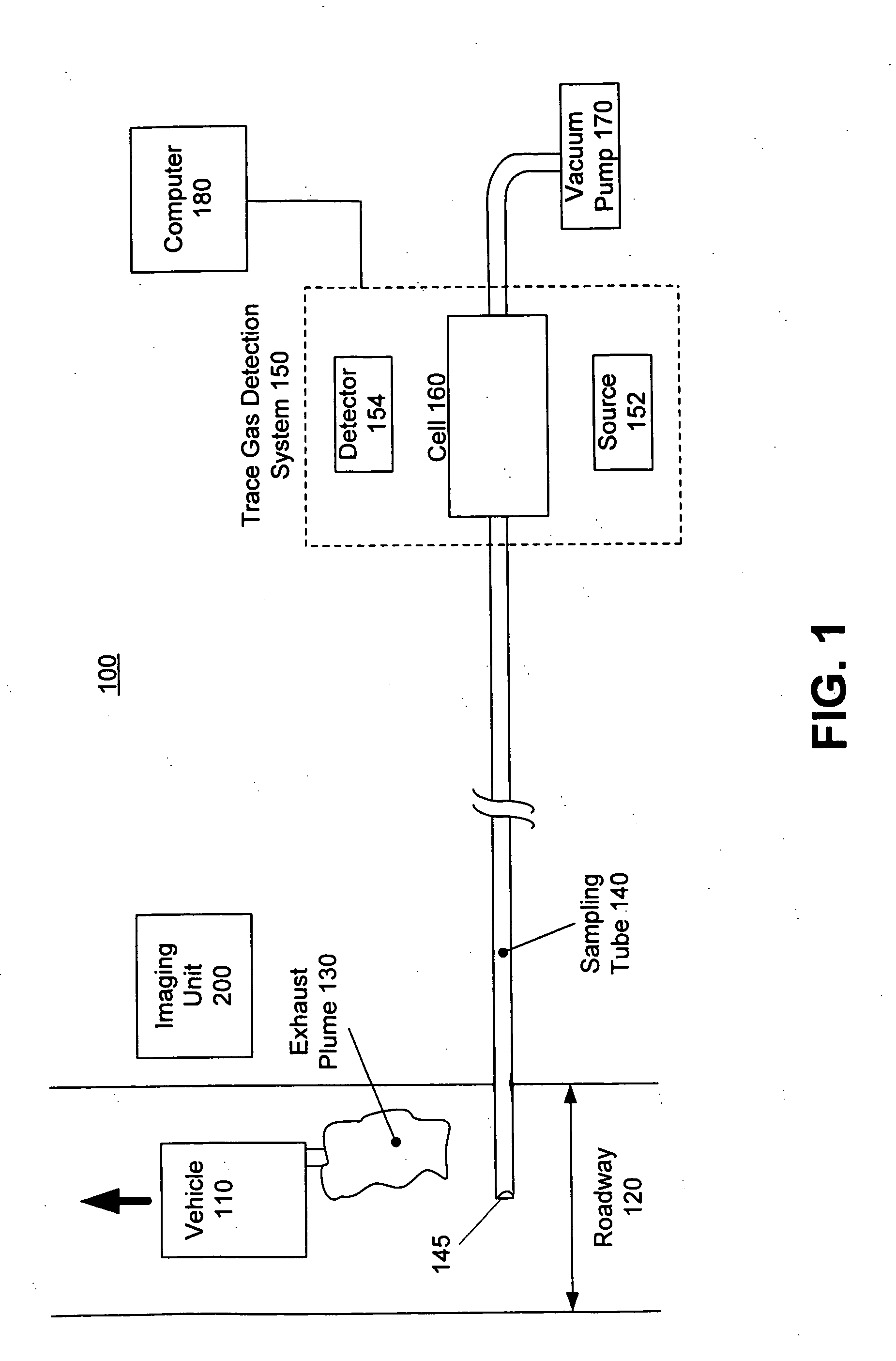 Extractive sampling system and method for measuring one or more molecular species