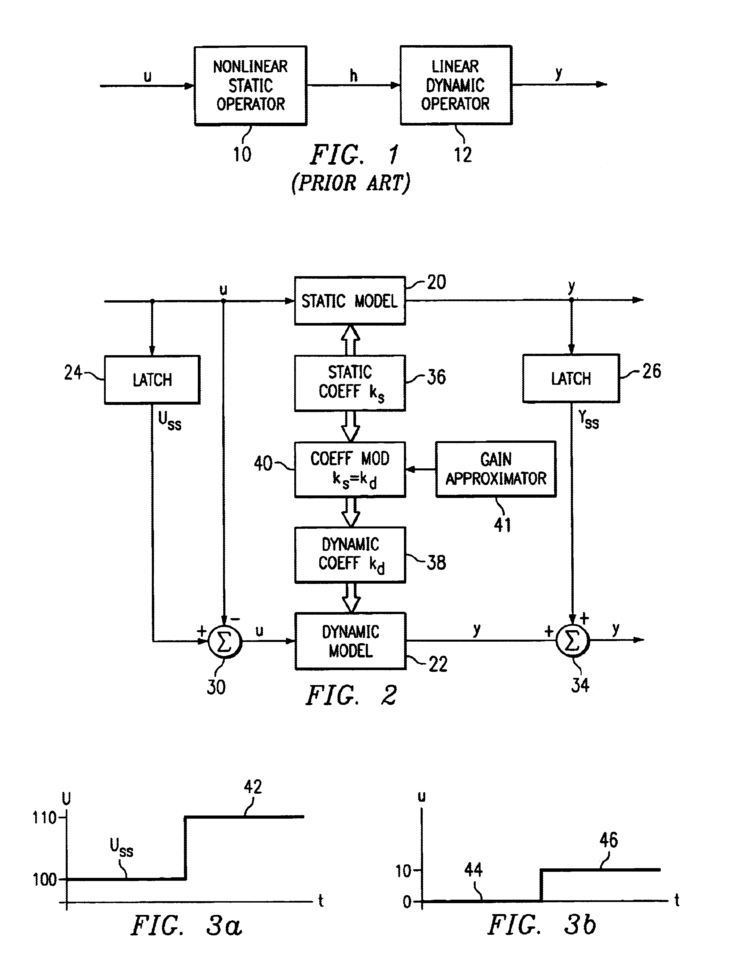Method for optimizing a plant with multiple inputs