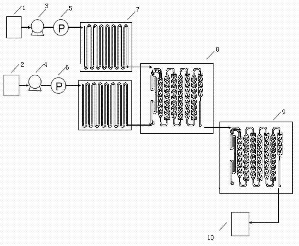 Method for preparing nitroguanidine by adopting micro-channel reactor