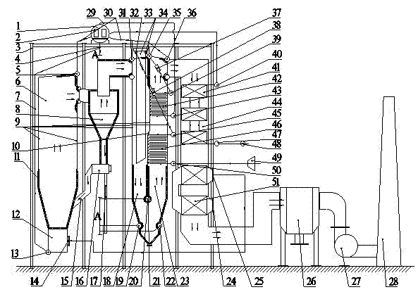 A membrane-type water-cooled wall four-flue biomass circulating fluidized bed boiler