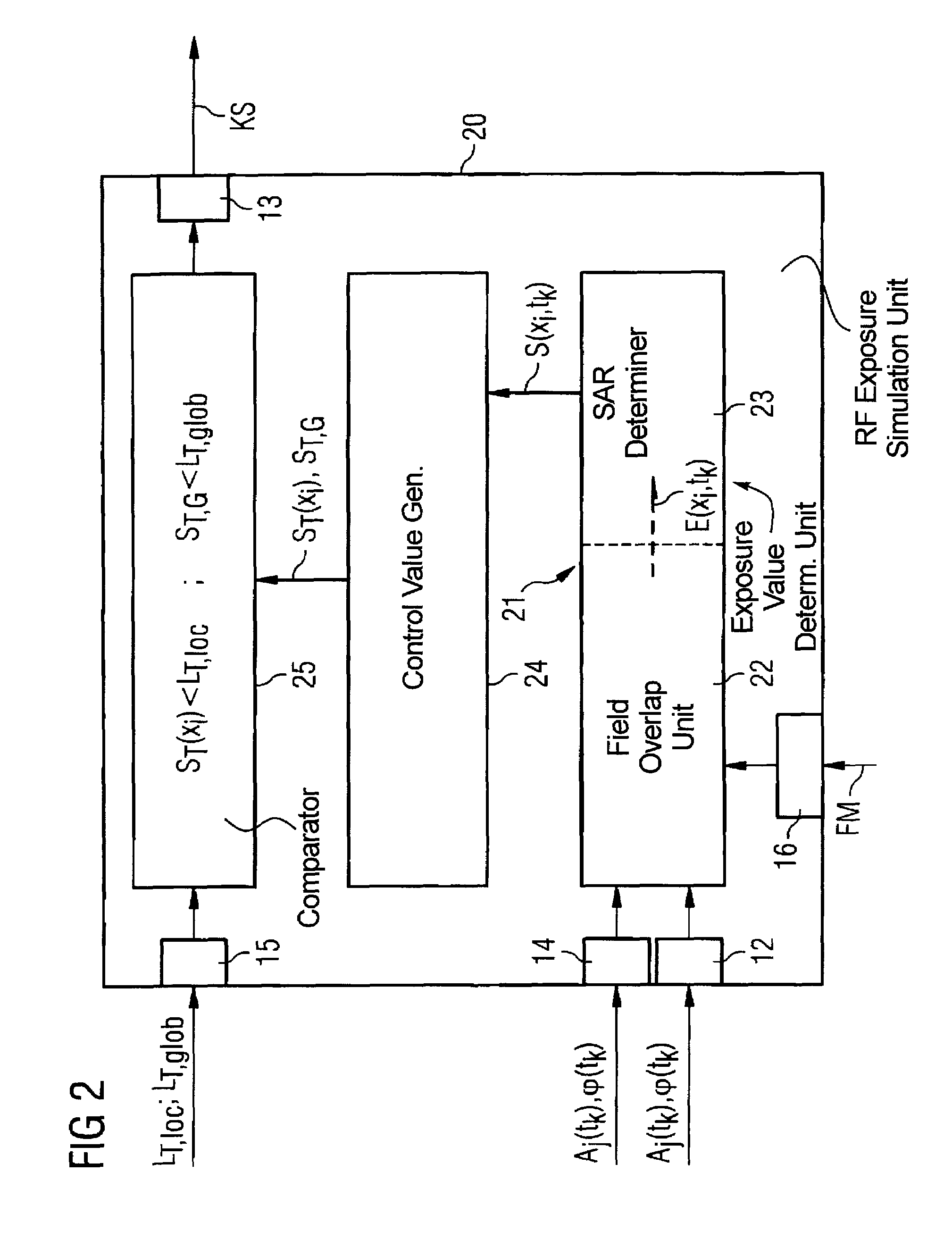Method and device for monitoring radio-frequency exposure in a magnetic resonance measurement