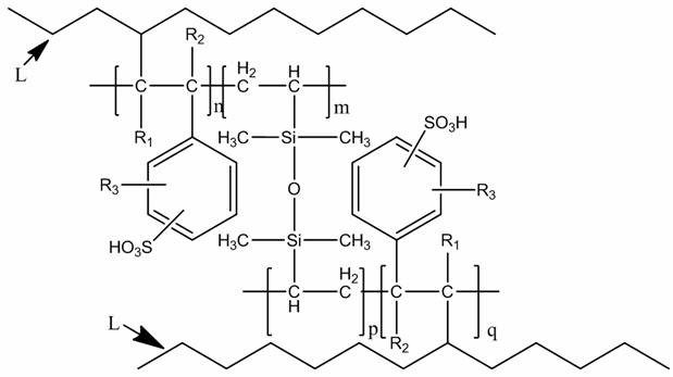 A kind of organic-inorganic hybrid cation exchange membrane and preparation method thereof