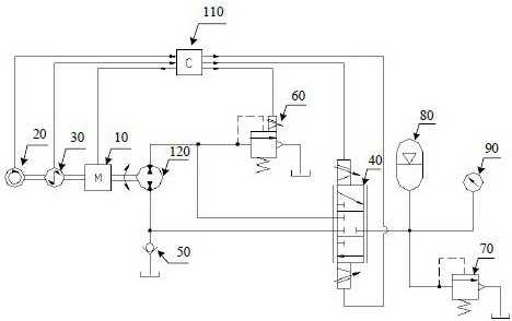 A hydraulic start-stop device