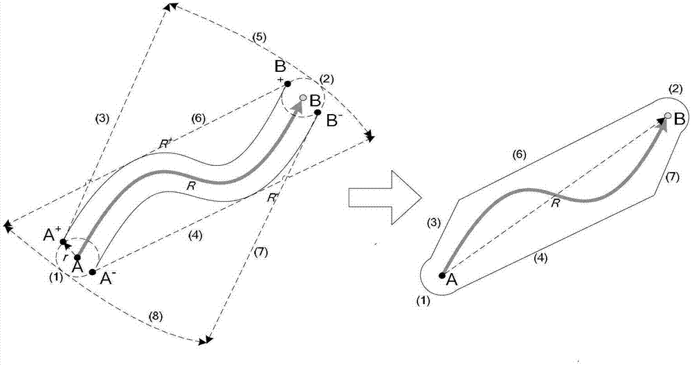 A Lightweight Road Network Matching Method Based on Simplified Road Network Model