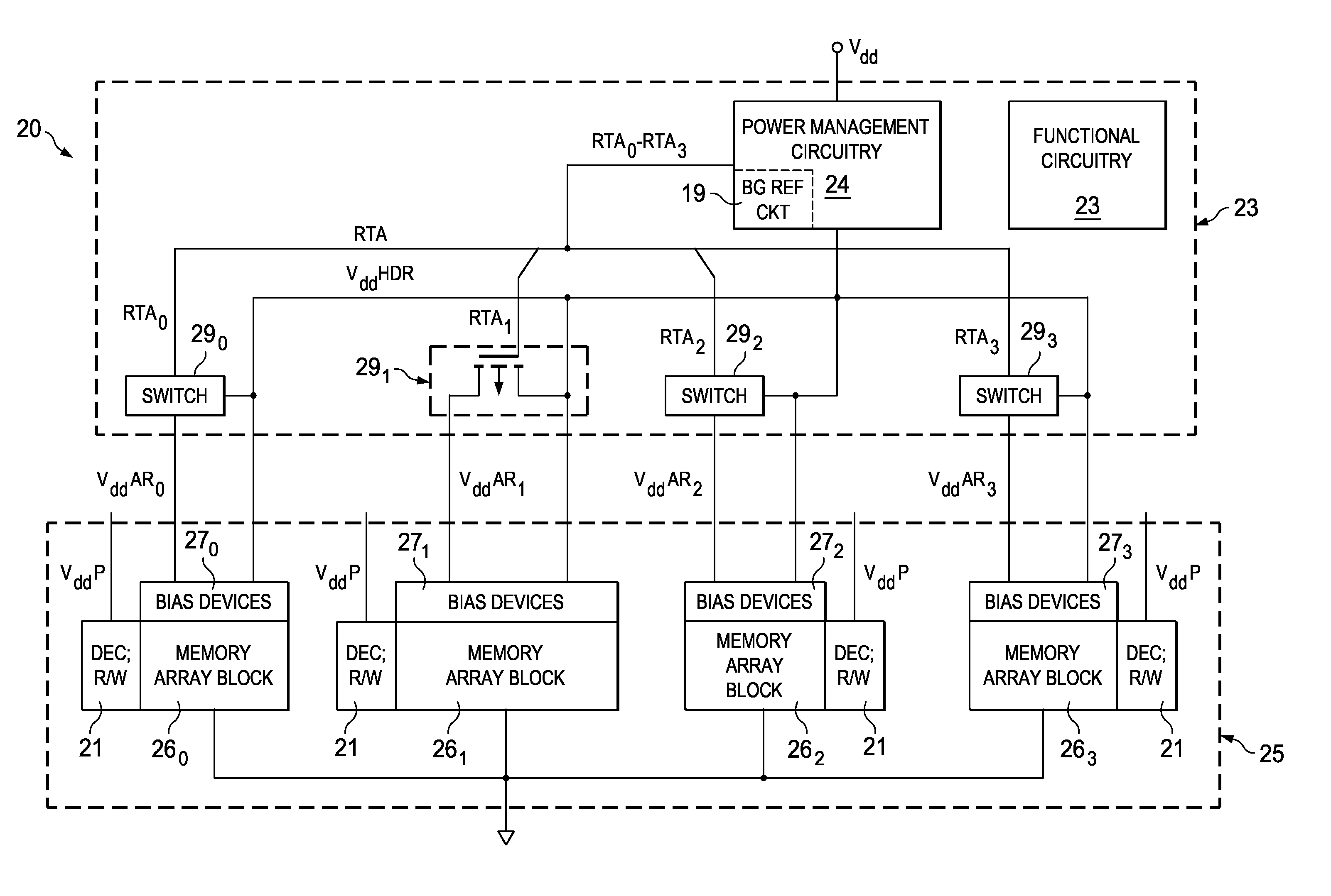 Reduced power consumption in retain-till-accessed static memories