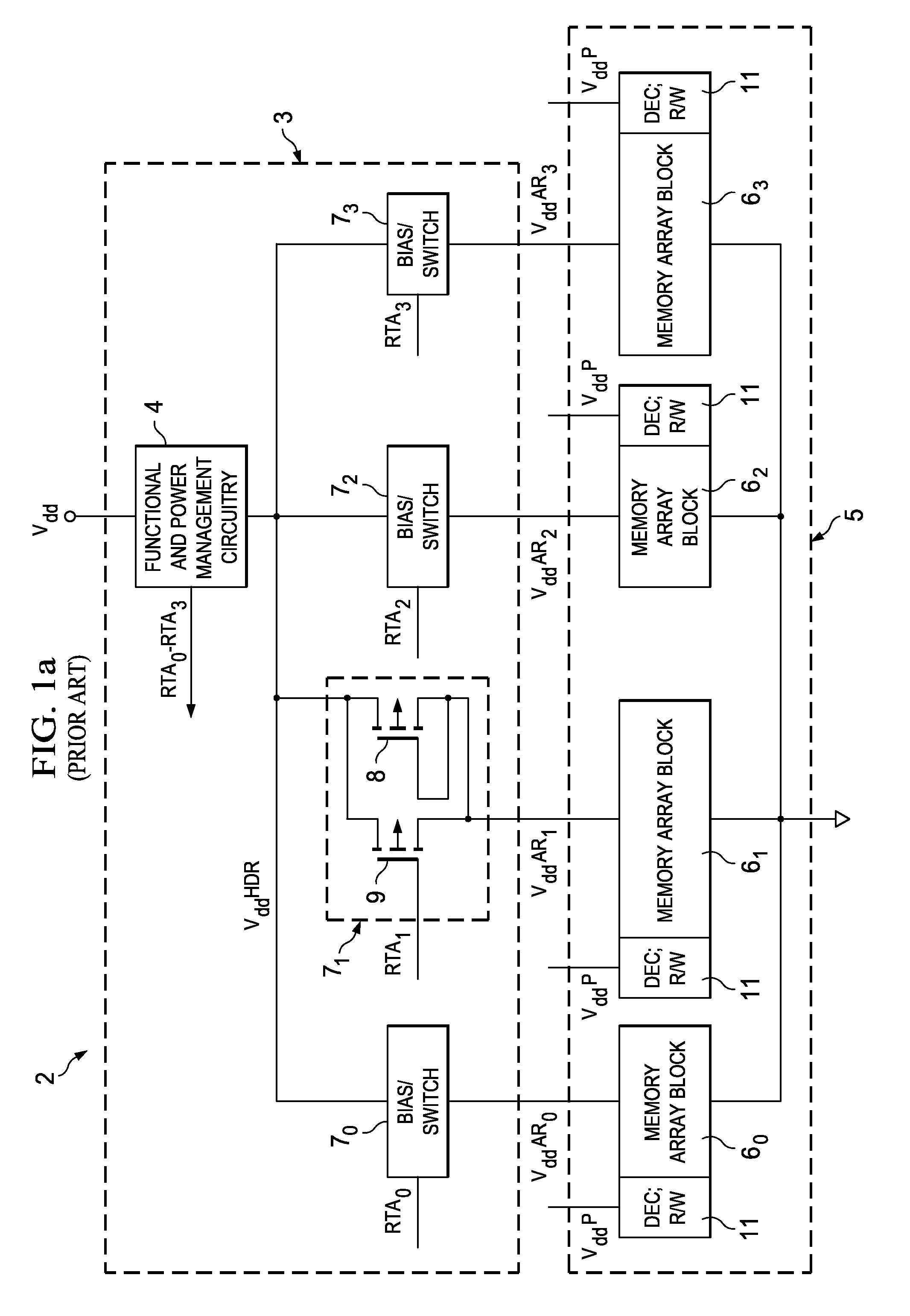 Reduced power consumption in retain-till-accessed static memories