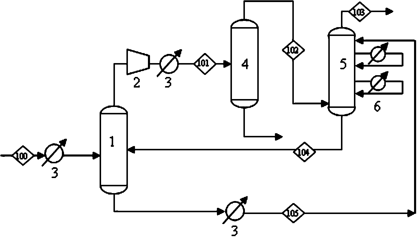Process for absorption and recycling of ethylene in olefin reaction products prepared from methanol