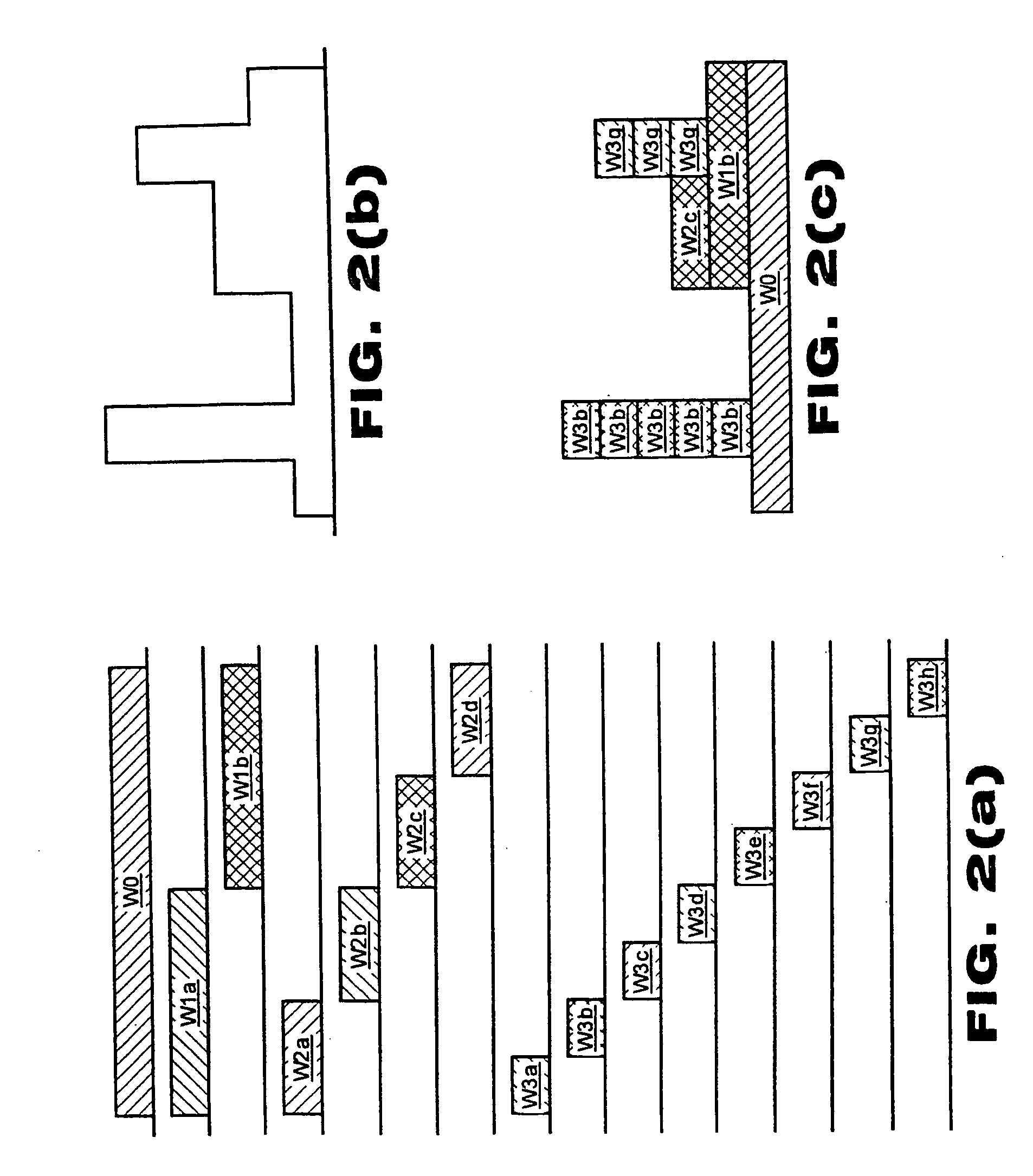 Compression of partially-masked image data