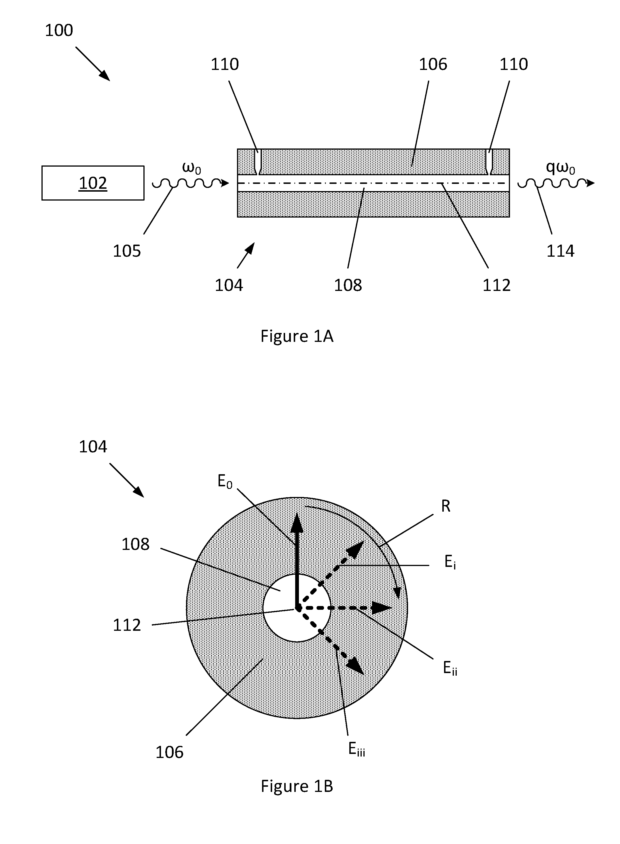 High harmonic optical generator