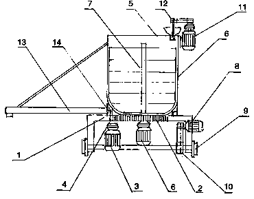 Rail-mounted omnidirectional rotation, agitation and pouring all-in-one machine