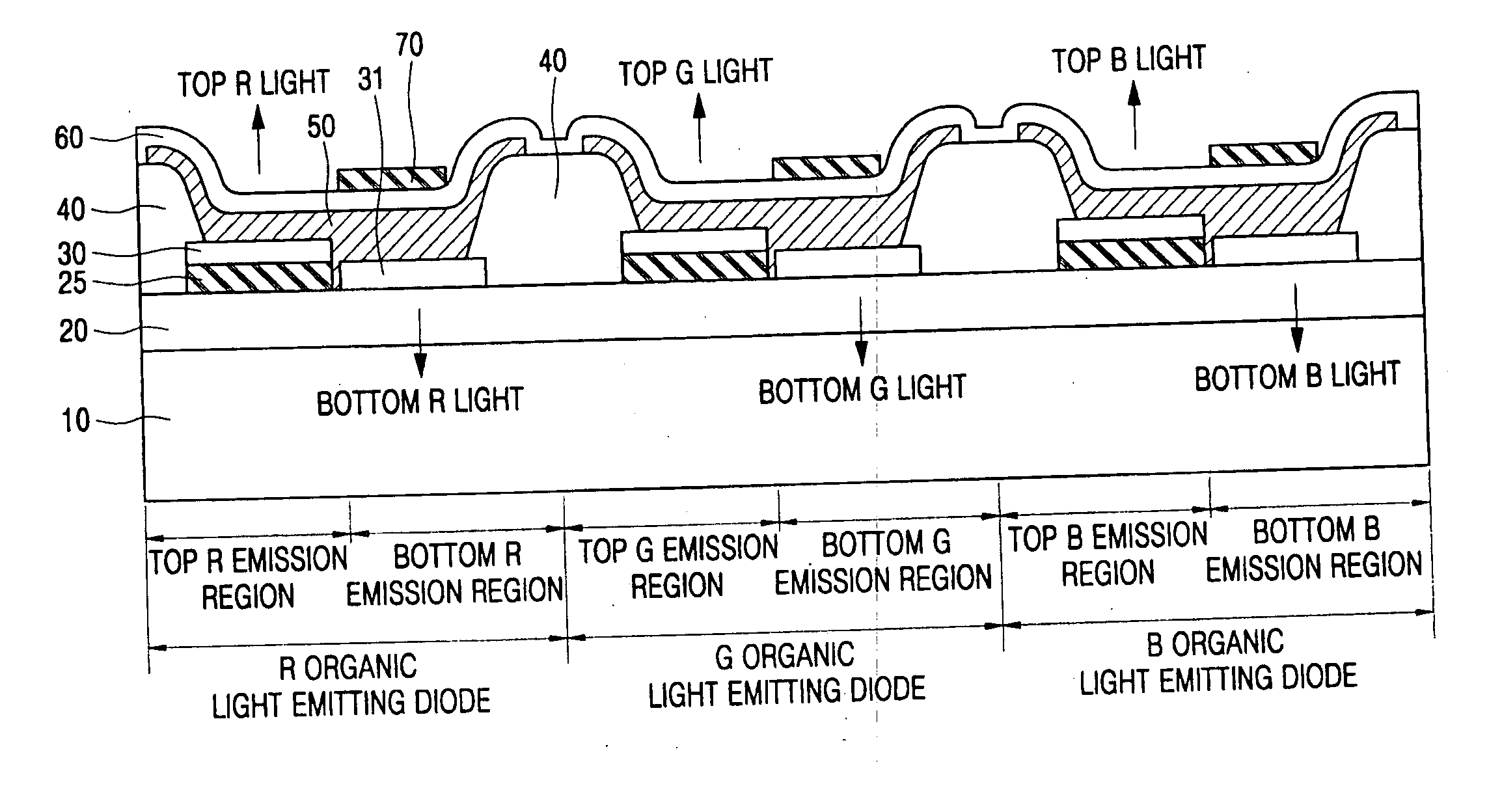 Dual emission organic light emitting display device and method of driving the same