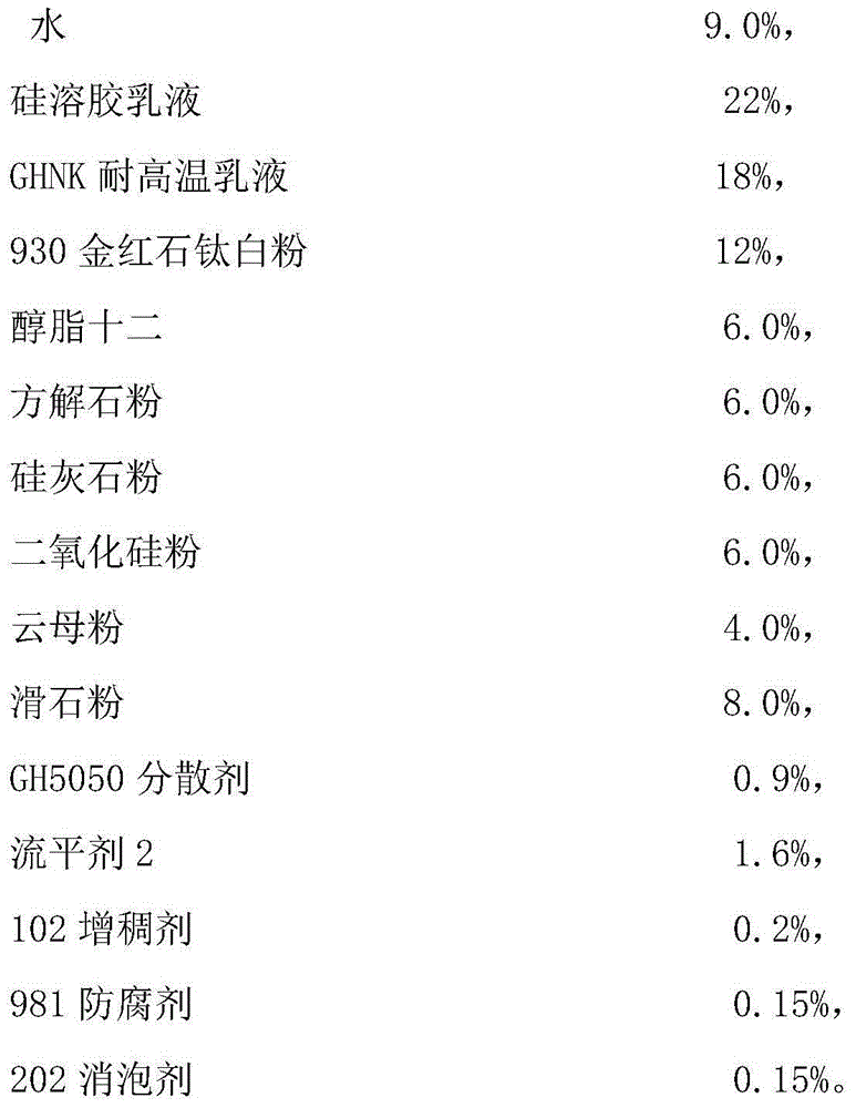 A kind of water-based composite exterior wall paint and preparation method thereof