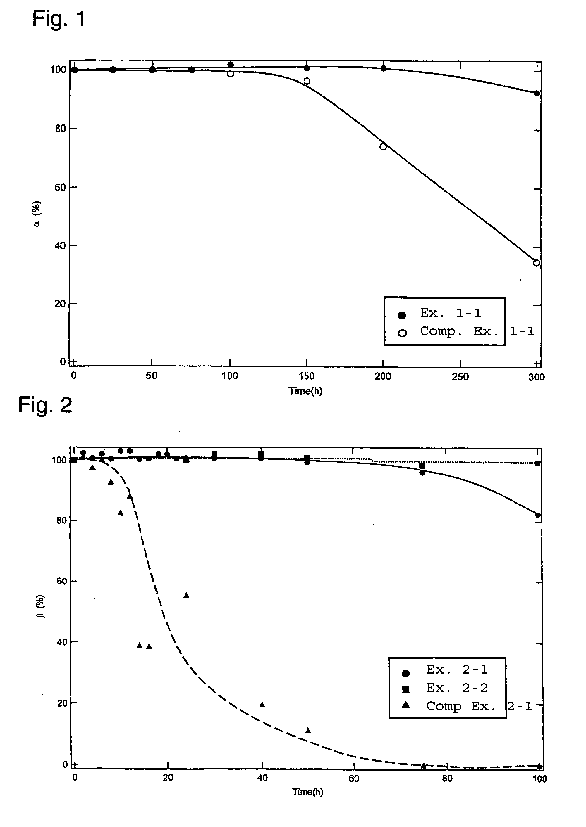 Honeycomb carrier for exhaust gas clarification catalyst and method for production thereof