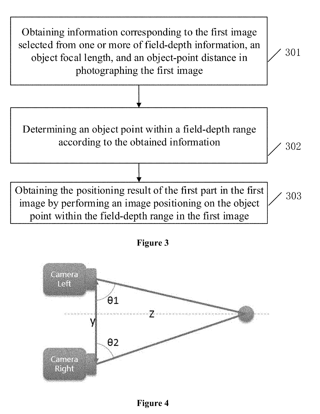 Video data processing method and electronic apparatus