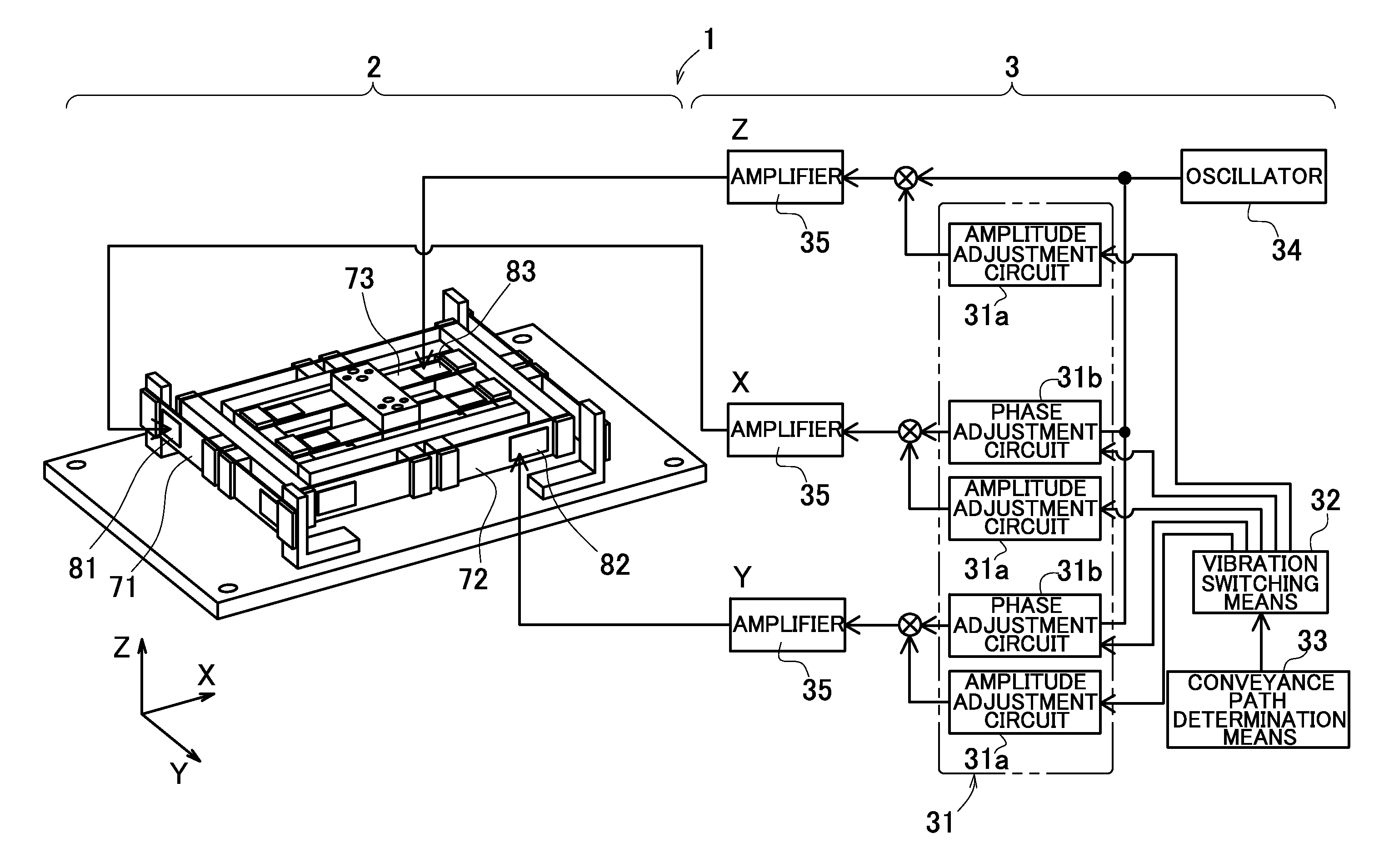 Vibration device, article conveyance device, and article sorting device