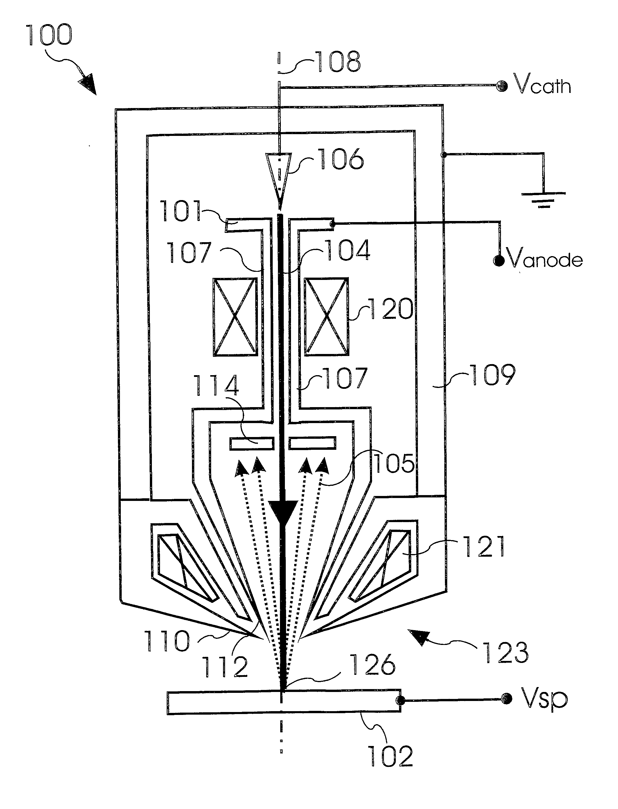 Charged Particle Beam Device With Retarding Field Analyzer