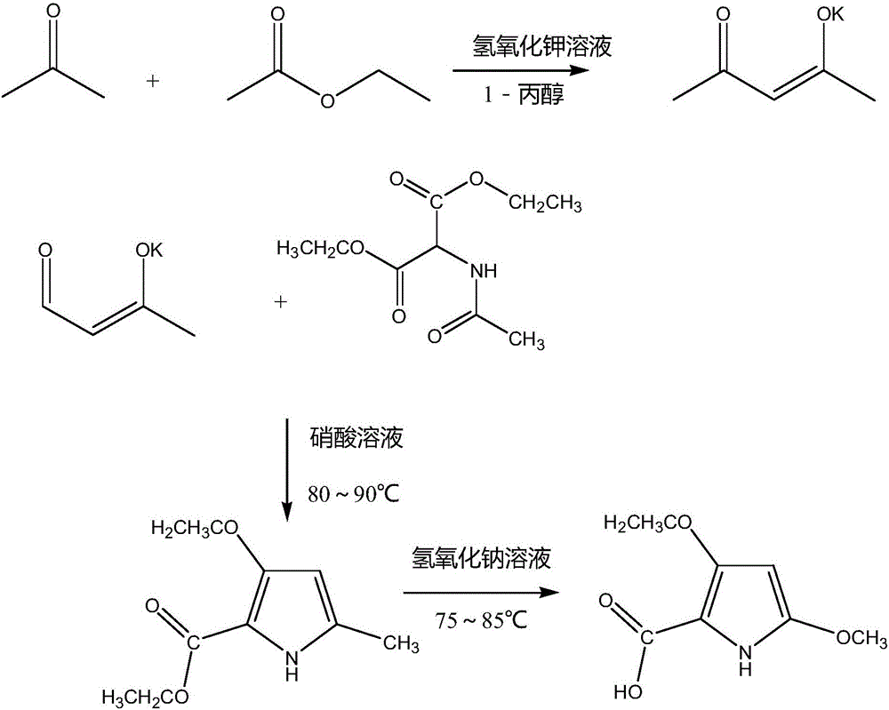 Synthetic method of 2-formic acid-3-propoxyl-5-methylpyrrole