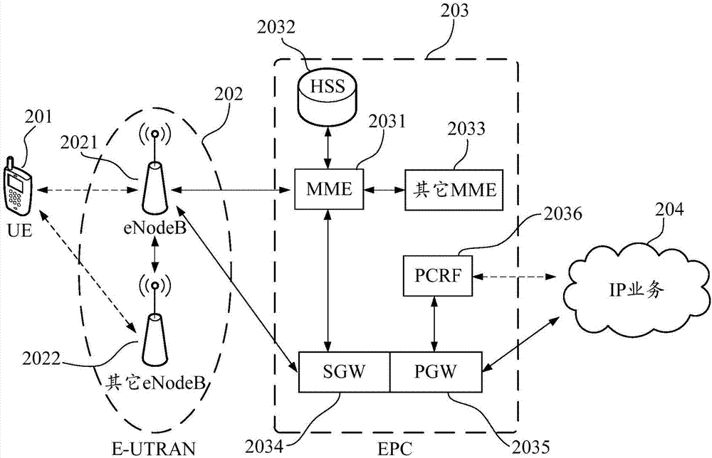 Audio processing method, terminal and storage medium