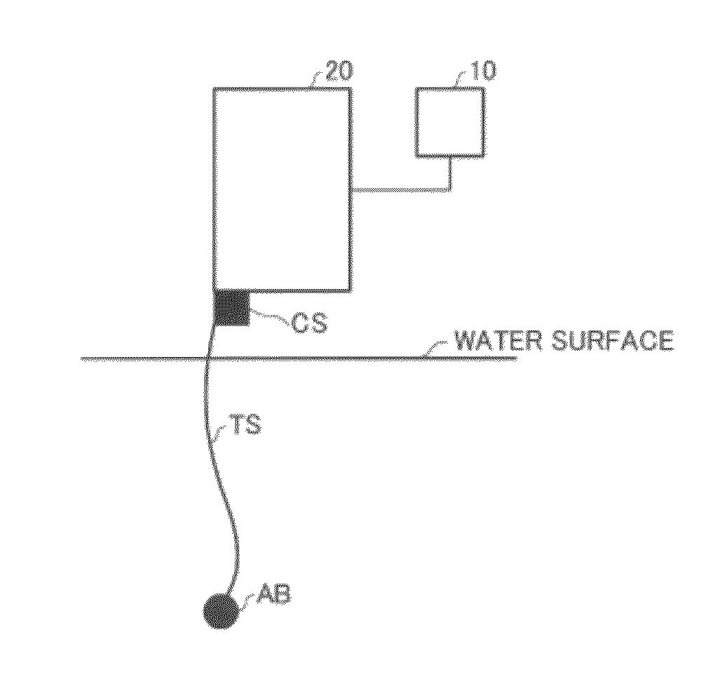 Feeding method and feeding system for farmed fish