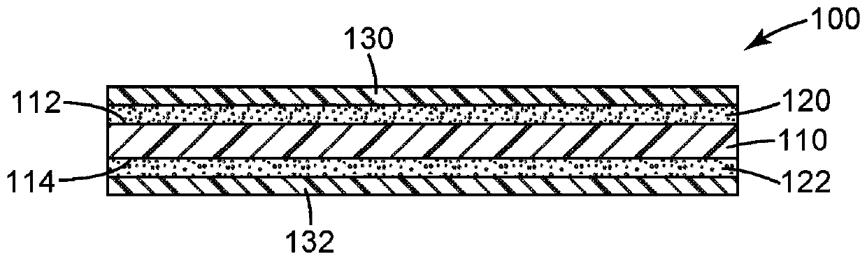 Adhesive article and methods of making and using the same