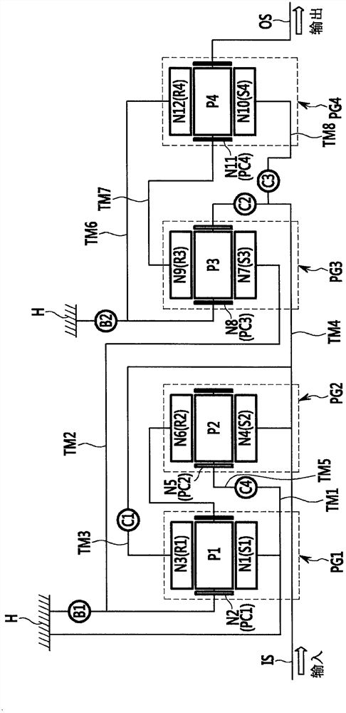 Planetary gear train for an automatic transmission of a vehicle