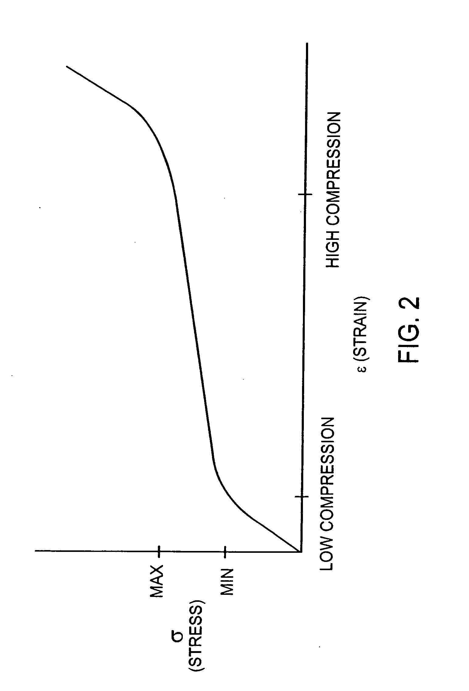 Chamber with adjustable volume for cell culture and organ assist