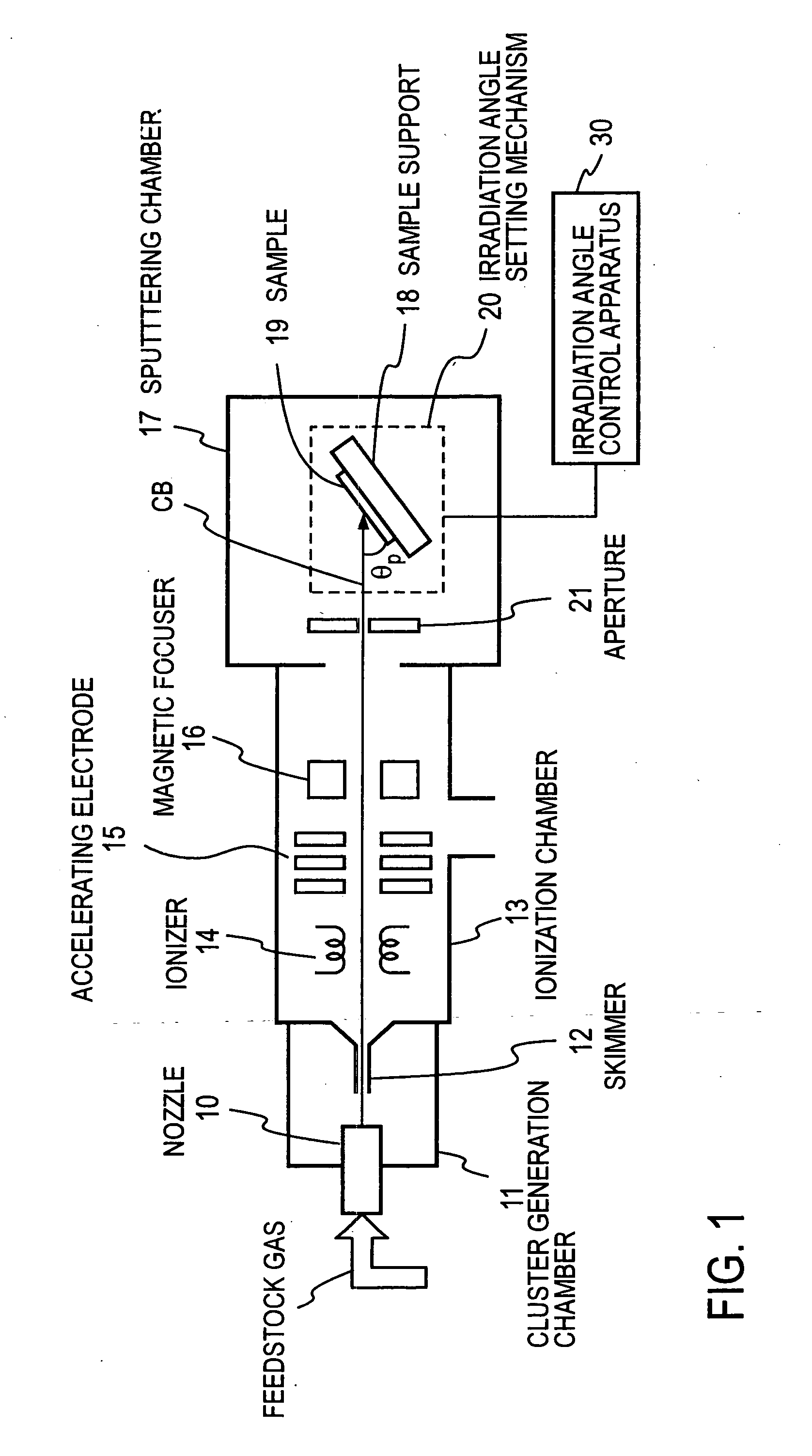 Method and device for flattening surface of solid
