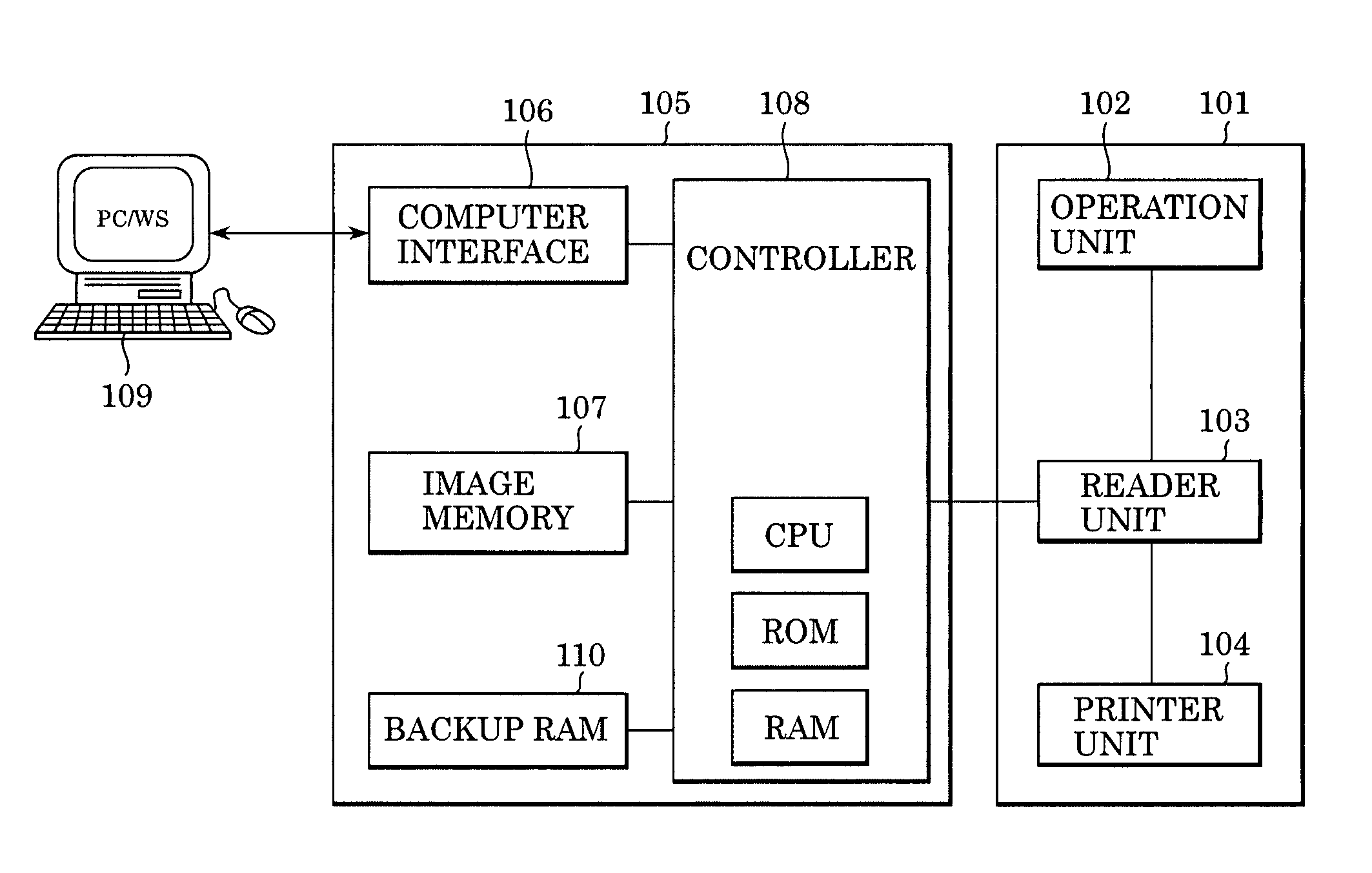 Image forming apparatus, data processing method, computer-readable storage medium on which a program is stored, and program