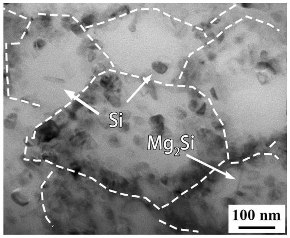 Laser additive and heat treatment composite process for high-strength and high-toughness aluminum-silicon alloy or composite material thereof