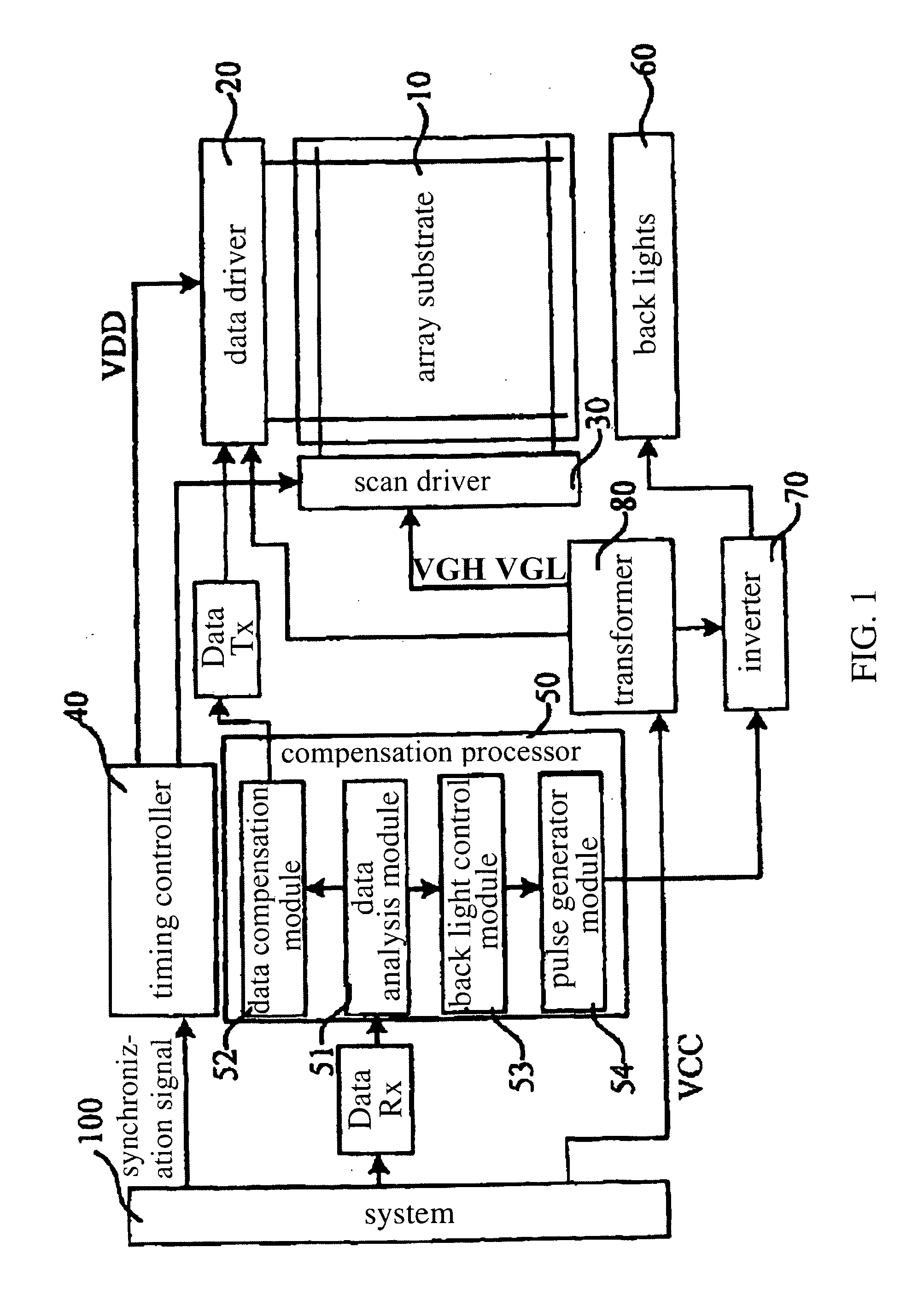 Driving method, compensation processor and driver device for liquid crystal display